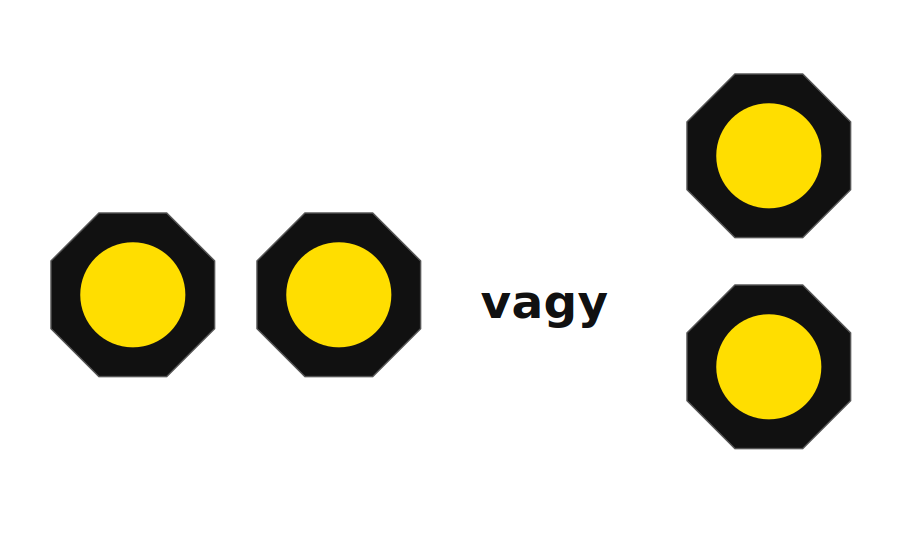 A feladathoz tartozó hajózási jelzés vagy jelzéscsoport. A számozás és a kiegészítő táblák az ábra részei.