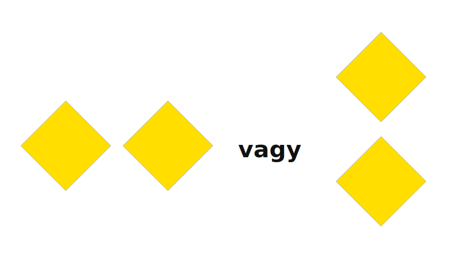 A feladathoz tartozó hajózási jelzés vagy jelzéscsoport. A számozás és a kiegészítő táblák az ábra részei.