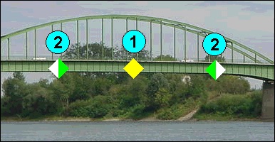 A 185. forrástételhez kapcsolt ábra.